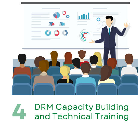 DRM Capacity Building and Technical Training